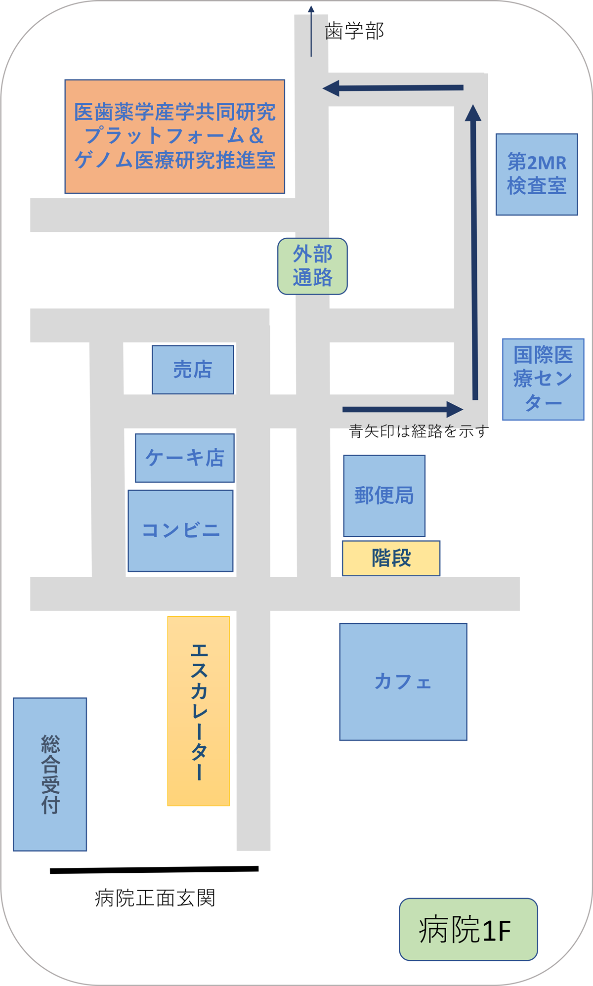 医歯薬学産学共同研究プラットフォーム & ゲノム医療研究推進室 Map（2022年5月作成）