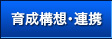 育成構想・連携
