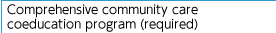 Comprehensive community care educationcoeducation program (required)