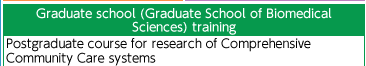 Graduate school (Graduate School of Biomedical Sciences) training Postgraduate course for research of Comprehensive Community Care systems